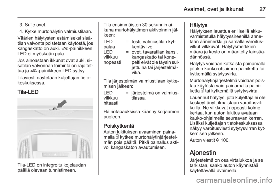 OPEL CASCADA 2014.5 Ohjekirja (in Finnish) Avaimet, ovet ja ikkunat27
3. Sulje ovet.
4. Kytke murtohälytin valmiustilaan.
Väärien hälytysten estämiseksi sisä‐
tilan valvonta poistetaan käytöstä, jos kangaskatto on auki. o-painikkee OPEL CASCADA 2014.5 Ohjekirja (in Finnish) Avaimet, ovet ja ikkunat27
3. Sulje ovet.
4. Kytke murtohälytin valmiustilaan.
Väärien hälytysten estämiseksi sisä‐
tilan valvonta poistetaan käytöstä, jos kangaskatto on auki. o-painikkee
