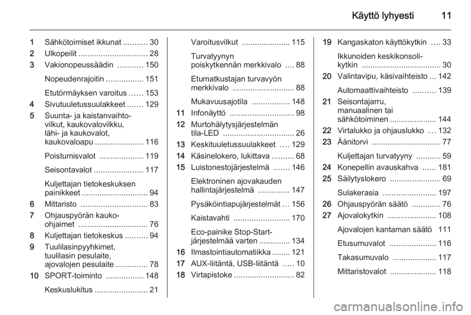 OPEL CASCADA 2015  Ohjekirja (in Finnish) Käyttö lyhyesti11
1Sähkötoimiset ikkunat ...........30
2 Ulkopeilit ............................... 28
3 Vakionopeussäädin  ...........150
Nopeudenrajoitin .................151
Etutörmäyksen v