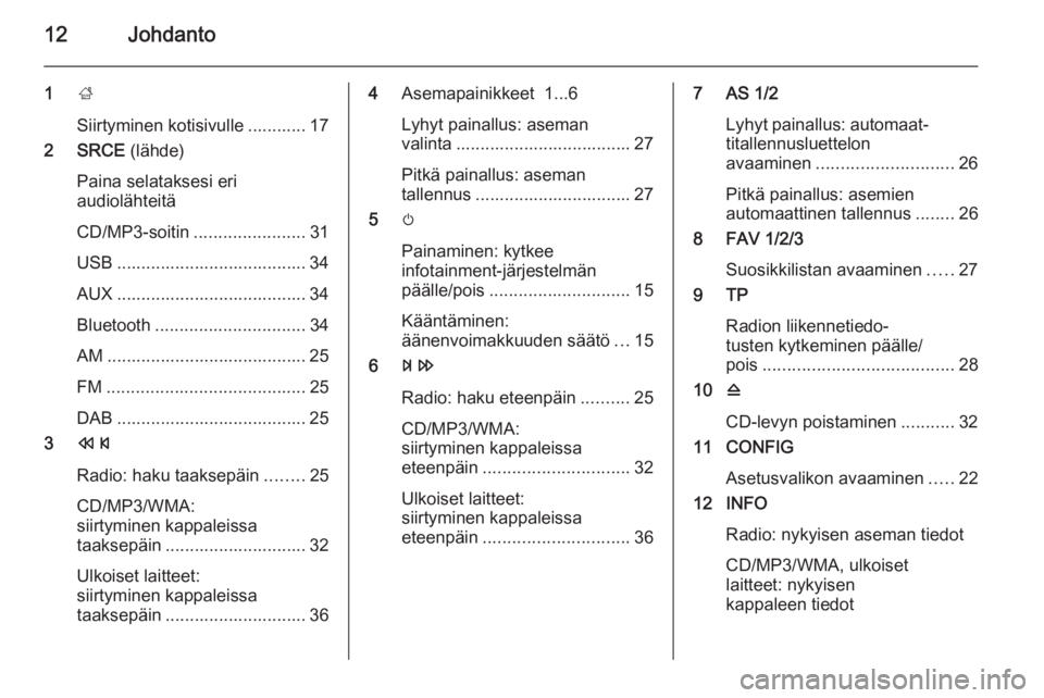 OPEL CASCADA 2015.5  Infotainment-ohjekirja (in Finnish) 12Johdanto
1;
Siirtyminen kotisivulle ............ 17
2 SRCE  (lähde)
Paina selataksesi eri
audiolähteitä
CD/MP3-soitin ....................... 31
USB ....................................... 34
AUX