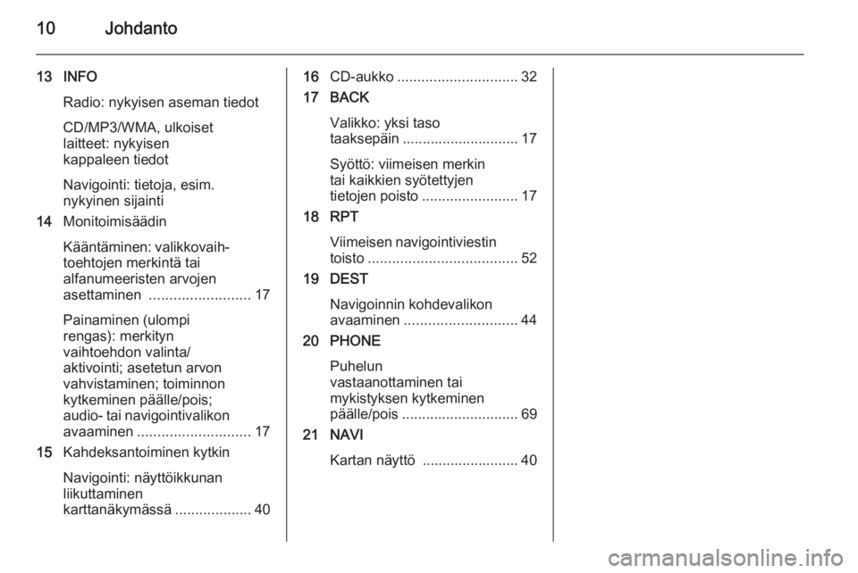 OPEL CASCADA 2015.5  Infotainment-ohjekirja (in Finnish) 10Johdanto
13 INFORadio: nykyisen aseman tiedotCD/MP3/WMA, ulkoiset
laitteet: nykyisen
kappaleen tiedot
Navigointi: tietoja, esim.
nykyinen sijainti
14 Monitoimisäädin
Kääntäminen: valikkovaih‐