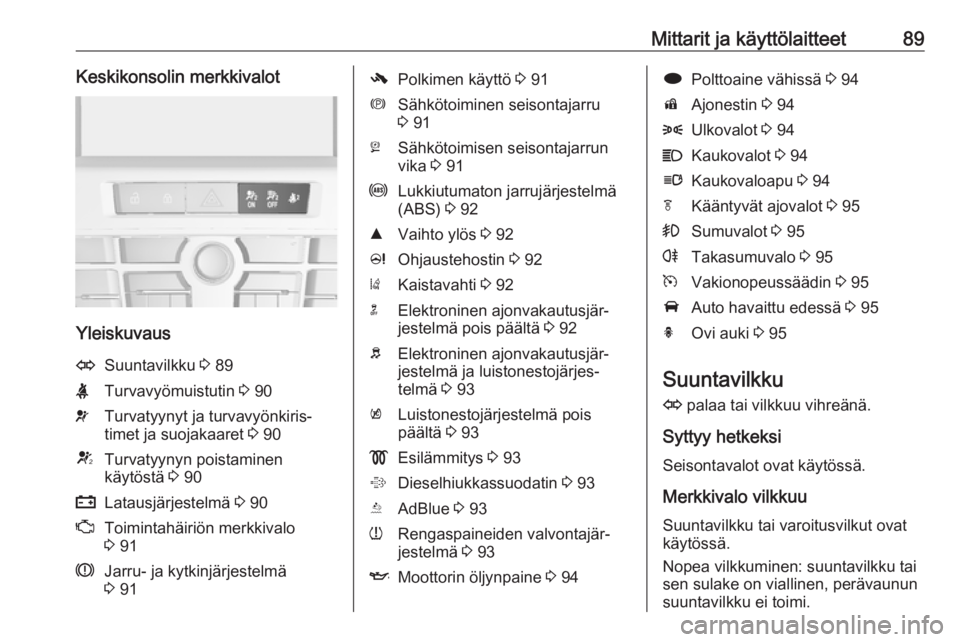 OPEL CASCADA 2016  Ohjekirja (in Finnish) Mittarit ja käyttölaitteet89Keskikonsolin merkkivalot
Yleiskuvaus
OSuuntavilkku 3 89XTurvavyömuistutin  3 90vTurvatyynyt ja turvavyönkiris‐
timet ja suojakaaret  3 90VTurvatyynyn poistaminen
kä