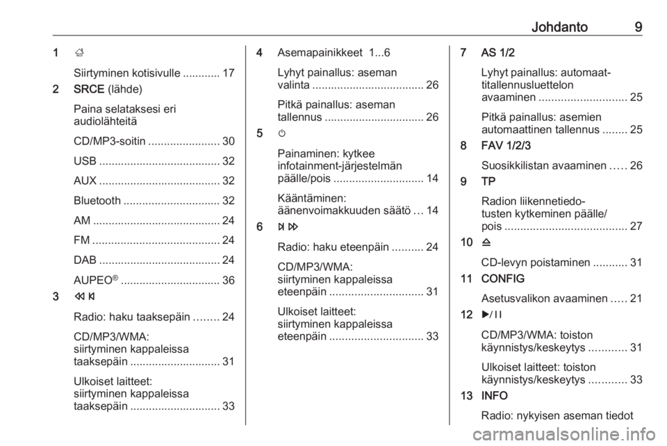 OPEL CASCADA 2017  Infotainment-ohjekirja (in Finnish) Johdanto91;
Siirtyminen kotisivulle ............ 17
2 SRCE  (lähde)
Paina selataksesi eri
audiolähteitä
CD/MP3-soitin ....................... 30
USB ....................................... 32
AUX .