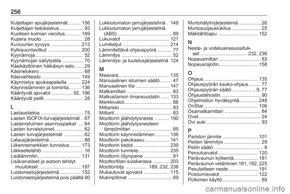 OPEL CASCADA 2017  Ohjekirja (in Finnish) 256Kuljettajan apujärjestelmät.........156
Kuljettajan tietokeskus ..................93
Kuolleen kulman varoitus ...........169
Kupera muoto  .............................. 28
Kuviourien syvyys  ...