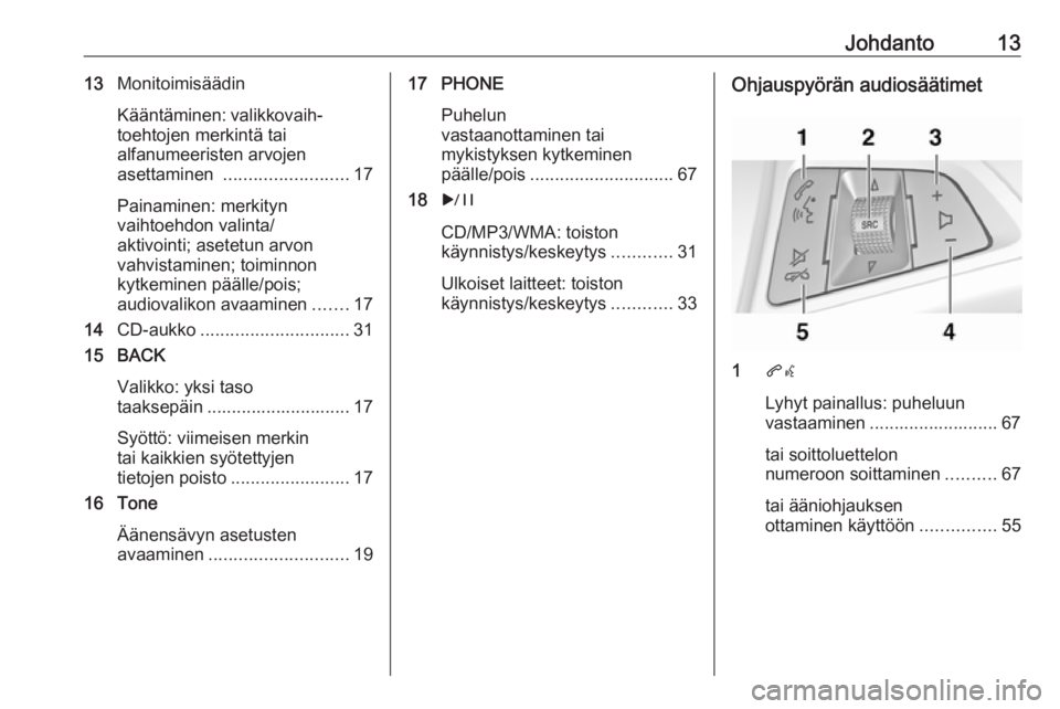 OPEL CASCADA 2017.5  Infotainment-ohjekirja (in Finnish) Johdanto1313Monitoimisäädin
Kääntäminen: valikkovaih‐ toehtojen merkintä tai
alfanumeeristen arvojen
asettaminen  ......................... 17
Painaminen: merkityn
vaihtoehdon valinta/
aktivoi