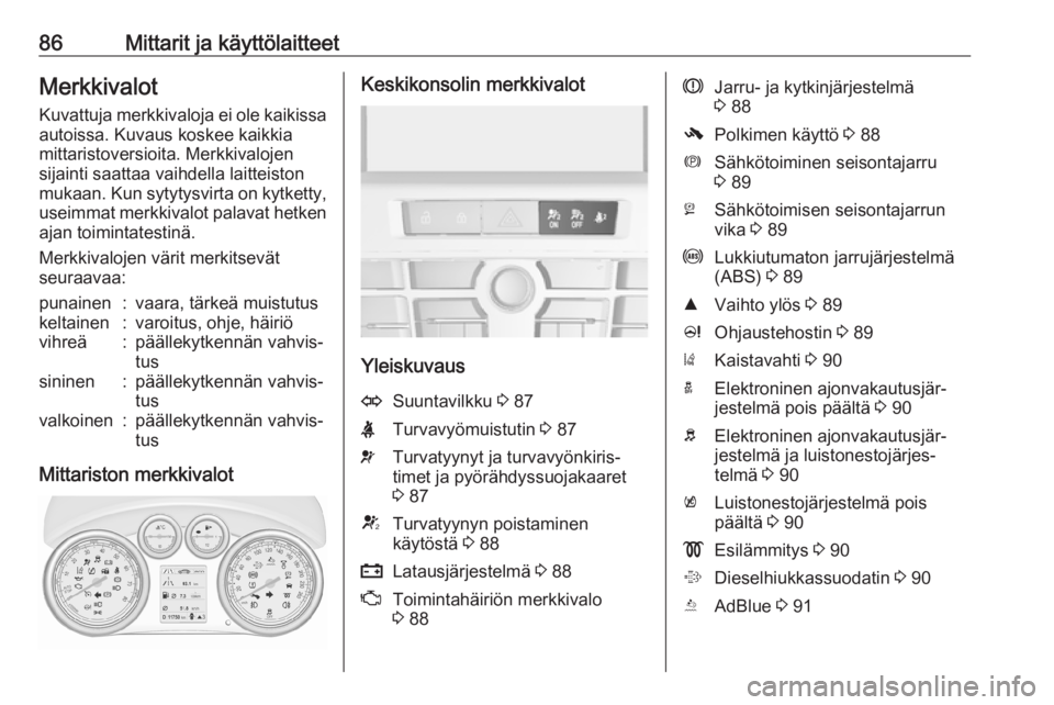 OPEL CASCADA 2017.5  Ohjekirja (in Finnish) 86Mittarit ja käyttölaitteetMerkkivalotKuvattuja merkkivaloja ei ole kaikissa
autoissa. Kuvaus koskee kaikkia
mittaristoversioita. Merkkivalojen
sijainti saattaa vaihdella laitteiston
mukaan. Kun sy