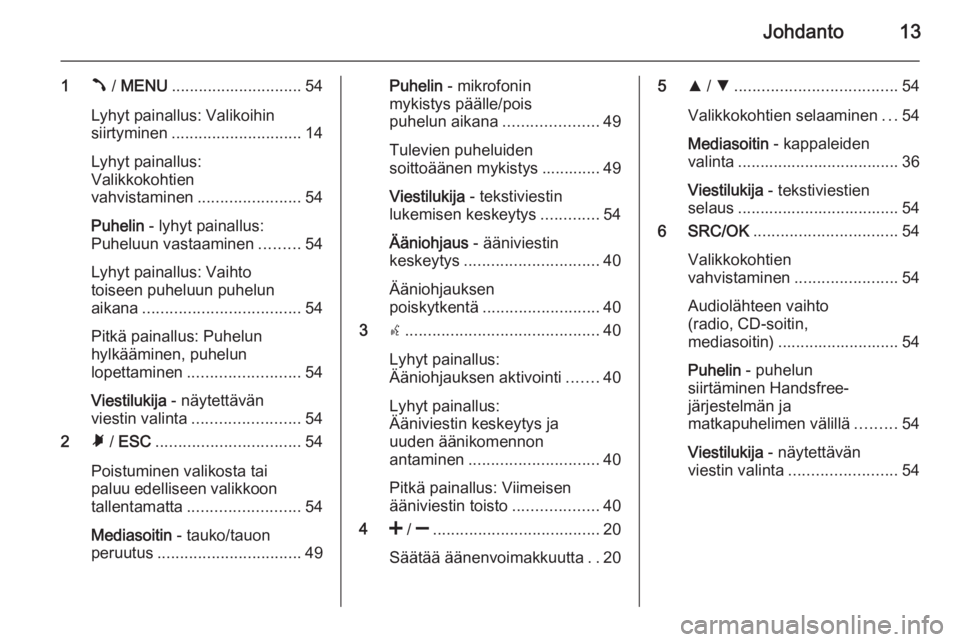 OPEL COMBO 2014 Infotainment-ohjekirja (in Finnish) Johdanto13
1Â / MENU ............................. 54
Lyhyt painallus: Valikoihin
siirtyminen ............................. 14
Lyhyt painallus:
Valikkokohtien
vahvistaminen ....................... 54 OPEL COMBO 2014 Infotainment-ohjekirja (in Finnish) Johdanto13
1Â / MENU ............................. 54
Lyhyt painallus: Valikoihin
siirtyminen ............................. 14
Lyhyt painallus:
Valikkokohtien
vahvistaminen ....................... 54