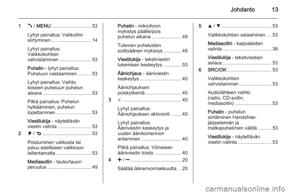 OPEL COMBO 2015 Infotainment-ohjekirja (in Finnish) Johdanto13
1Â / MENU ............................. 53
Lyhyt painallus: Valikoihin
siirtyminen ............................. 14
Lyhyt painallus:
Valikkokohtien
vahvistaminen ....................... 53 OPEL COMBO 2015 Infotainment-ohjekirja (in Finnish) Johdanto13
1Â / MENU ............................. 53
Lyhyt painallus: Valikoihin
siirtyminen ............................. 14
Lyhyt painallus:
Valikkokohtien
vahvistaminen ....................... 53