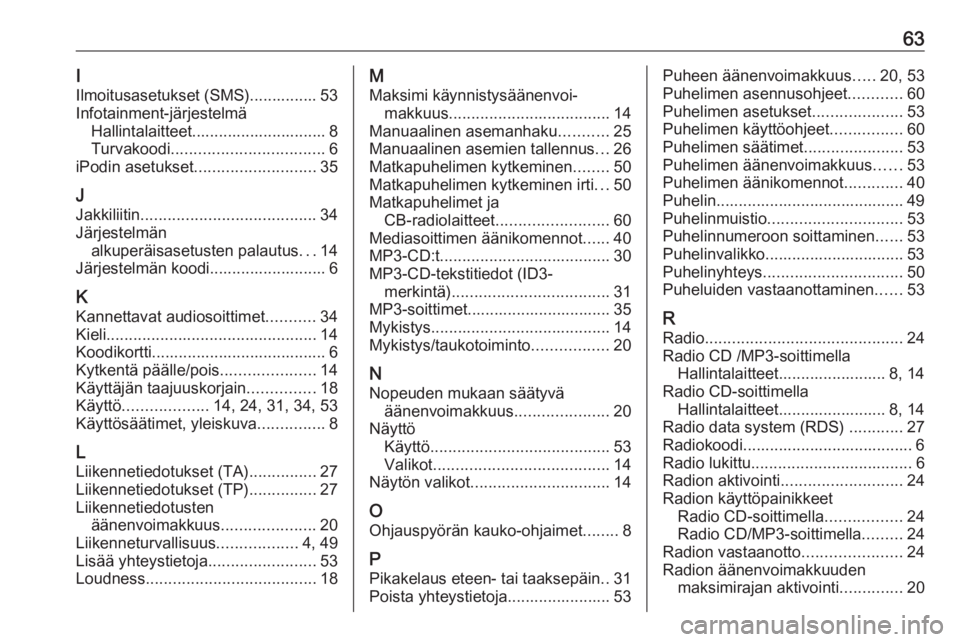 OPEL COMBO 2016  Infotainment-ohjekirja (in Finnish) 63I
Ilmoitusasetukset (SMS)............... 53
Infotainment-järjestelmä Hallintalaitteet.............................. 8
Turvakoodi .................................. 6
iPodin asetukset .............