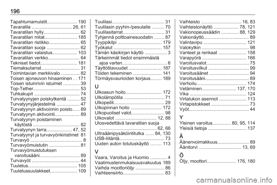 OPEL COMBO D 2017.5  Ohjekirja (in Finnish) 196Tapahtumamuistit.......................190
Tavaratila  ............................... 26, 61
Tavaratilan hylly............................ 62
Tavaratilan mitat .........................185
Tavarat