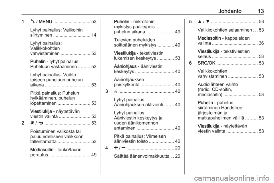 OPEL COMBO D 2018 Infotainment-ohjekirja (in Finnish) Johdanto131Â / MENU ............................. 53
Lyhyt painallus: Valikoihin
siirtyminen ............................. 14
Lyhyt painallus:
Valikkokohtien
vahvistaminen ....................... 53
OPEL COMBO D 2018 Infotainment-ohjekirja (in Finnish) Johdanto131Â / MENU ............................. 53
Lyhyt painallus: Valikoihin
siirtyminen ............................. 14
Lyhyt painallus:
Valikkokohtien
vahvistaminen ....................... 53