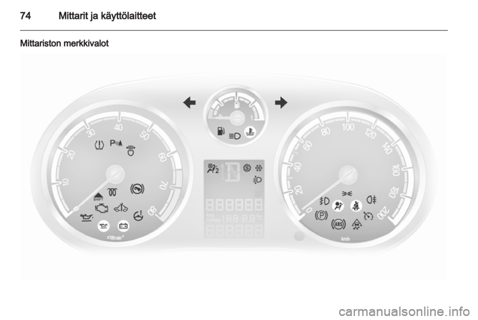 OPEL CORSA 2010.5 Ohjekirja (in Finnish) OPEL CORSA 2010.5 Ohjekirja (in Finnish)