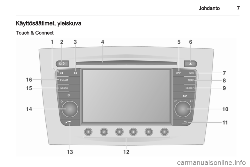 OPEL CORSA 2013 Infotainment-ohjekirja (in Finnish) OPEL CORSA 2013 Infotainment-ohjekirja (in Finnish)