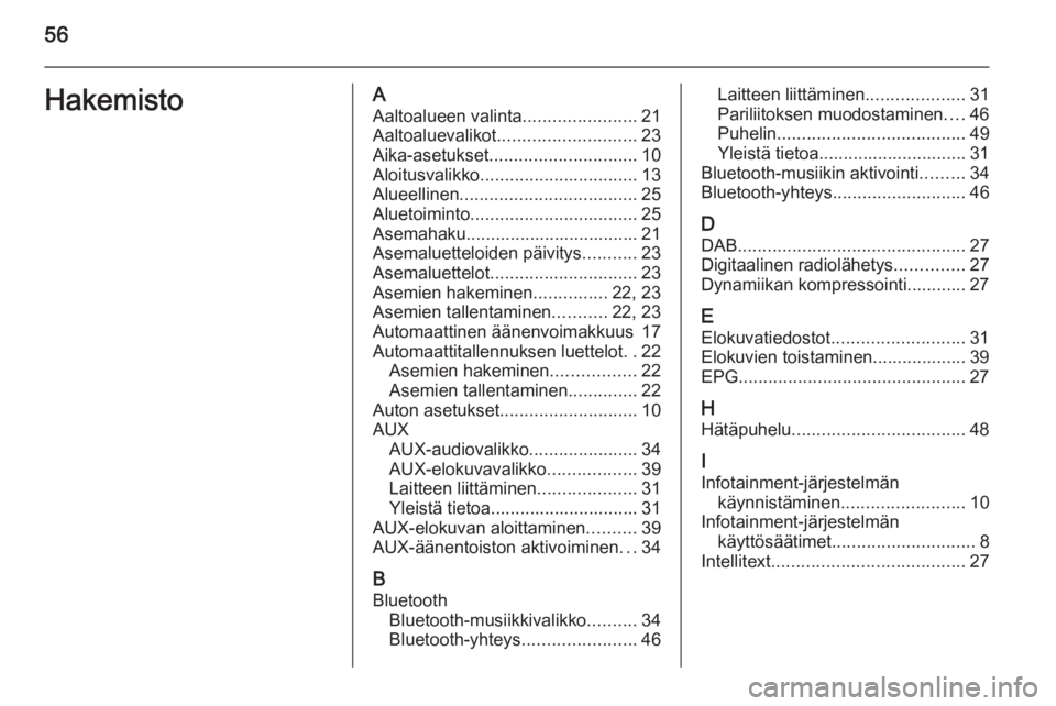 OPEL KARL 2016.5  Infotainment-ohjekirja (in Finnish) 56HakemistoAAaltoalueen valinta .......................21
Aaltoaluevalikot ............................ 23
Aika-asetukset .............................. 10
Aloitusvalikko .............................