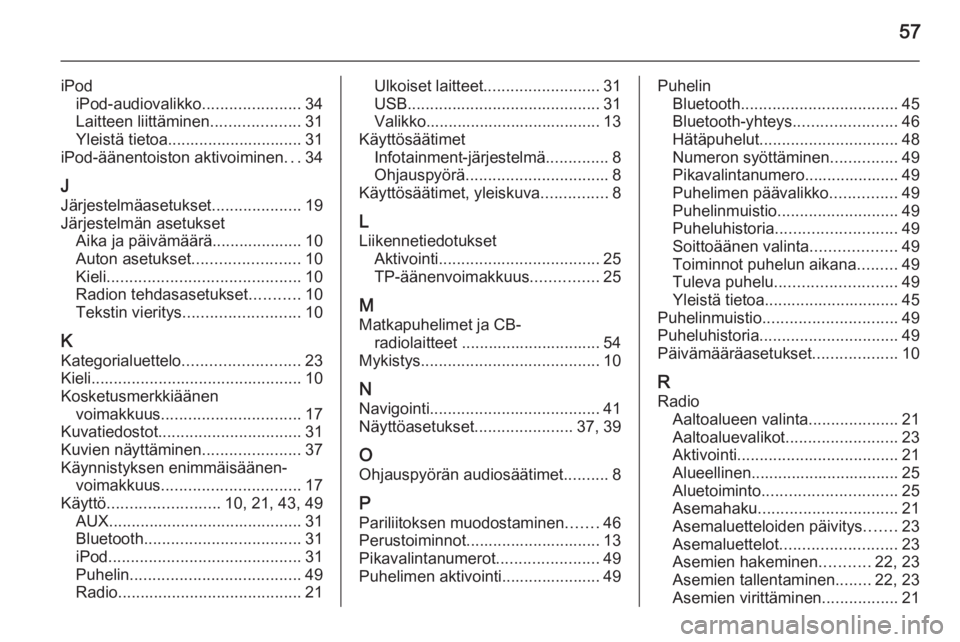 OPEL KARL 2016.5  Infotainment-ohjekirja (in Finnish) 57
iPodiPod-audiovalikko ......................34
Laitteen liittäminen ....................31
Yleistä tietoa.............................. 31
iPod-äänentoiston aktivoiminen ...34
J Järjestelmäas