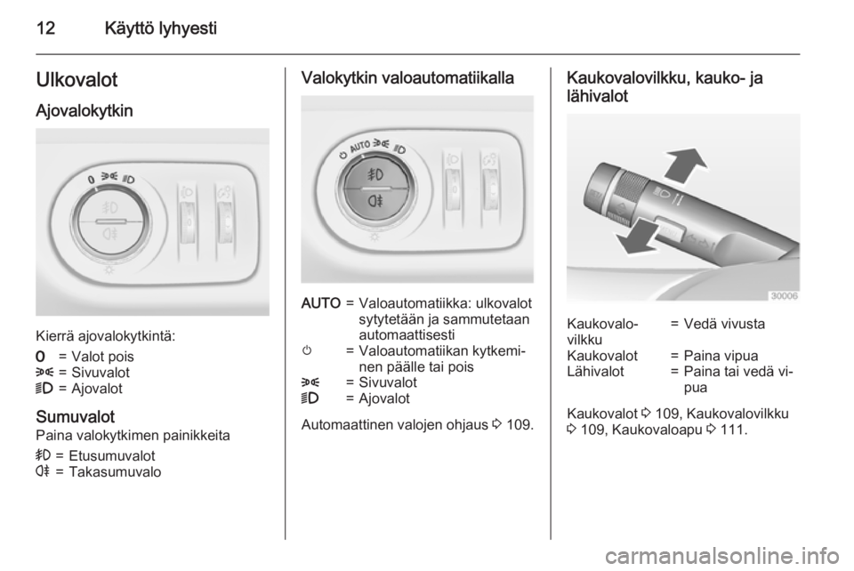 OPEL CORSA 2015  Ohjekirja (in Finnish) 12Käyttö lyhyestiUlkovalot
Ajovalokytkin
Kierrä ajovalokytkintä:
7=Valot pois8=Sivuvalot9=Ajovalot
Sumuvalot Paina valokytkimen painikkeita
>=Etusumuvalotr=TakasumuvaloValokytkin valoautomatiikall
