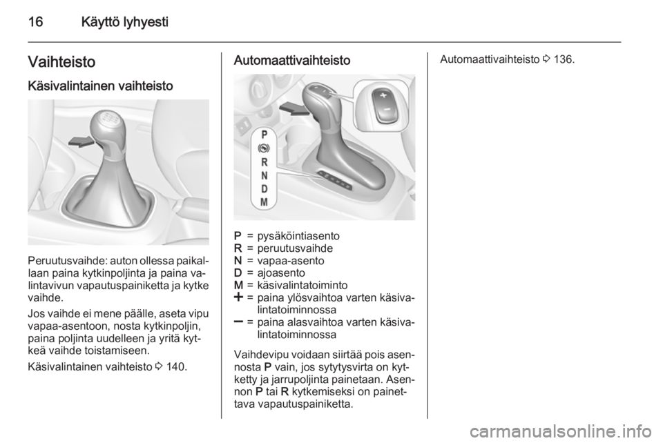 OPEL CORSA 2015  Ohjekirja (in Finnish) 16Käyttö lyhyestiVaihteisto
Käsivalintainen vaihteisto
Peruutusvaihde: auton ollessa paikal‐ laan paina kytkinpoljinta ja paina va‐
lintavivun vapautuspainiketta ja kytke
vaihde.
Jos vaihde ei 