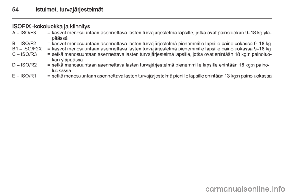 OPEL CORSA 2015.75  Ohjekirja (in Finnish) 54Istuimet, turvajärjestelmät
ISOFIX -kokoluokka ja kiinnitysA – ISO/F3=kasvot menosuuntaan asennettava lasten turvajärjestelmä lapsille, jotka ovat painoluokan 9–18 kg ylä‐päässäB – I
