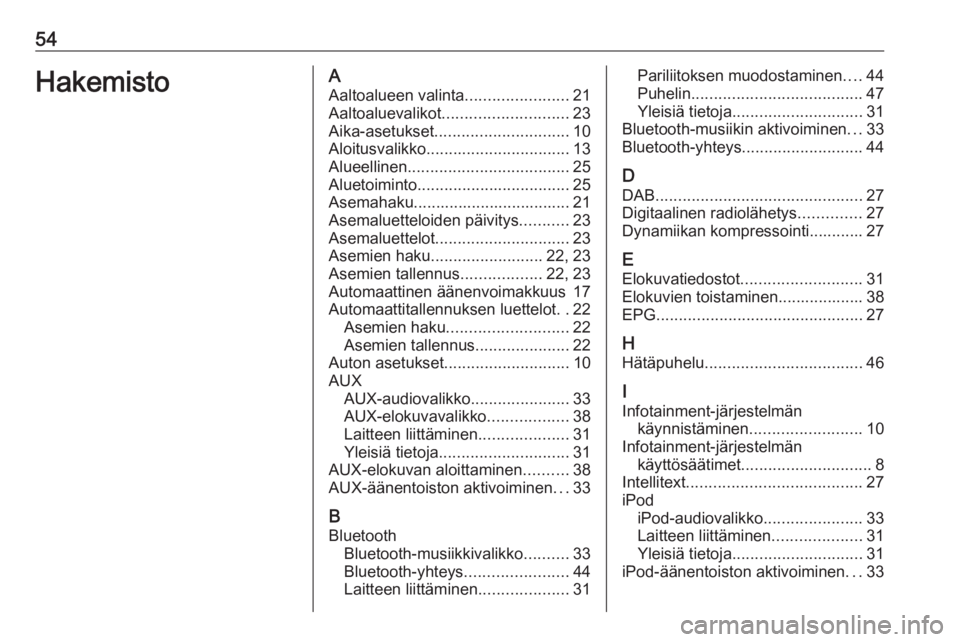 OPEL CORSA 2016 Infotainment-ohjekirja (in Finnish) 54HakemistoAAaltoalueen valinta .......................21
Aaltoaluevalikot ............................ 23
Aika-asetukset .............................. 10
Aloitusvalikko ............................. OPEL CORSA 2016 Infotainment-ohjekirja (in Finnish) 54HakemistoAAaltoalueen valinta .......................21
Aaltoaluevalikot ............................ 23
Aika-asetukset .............................. 10
Aloitusvalikko .............................
