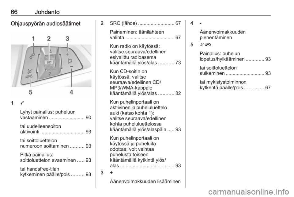 OPEL CORSA 2016 Infotainment-ohjekirja (in Finnish) 66JohdantoOhjauspyörän audiosäätimet
17
Lyhyt painallus: puheluun
vastaaminen .......................... 90
tai uudelleensoiton
aktivointi ................................ 93
tai soittoluettelon
n OPEL CORSA 2016 Infotainment-ohjekirja (in Finnish) 66JohdantoOhjauspyörän audiosäätimet
17
Lyhyt painallus: puheluun
vastaaminen .......................... 90
tai uudelleensoiton
aktivointi ................................ 93
tai soittoluettelon
n