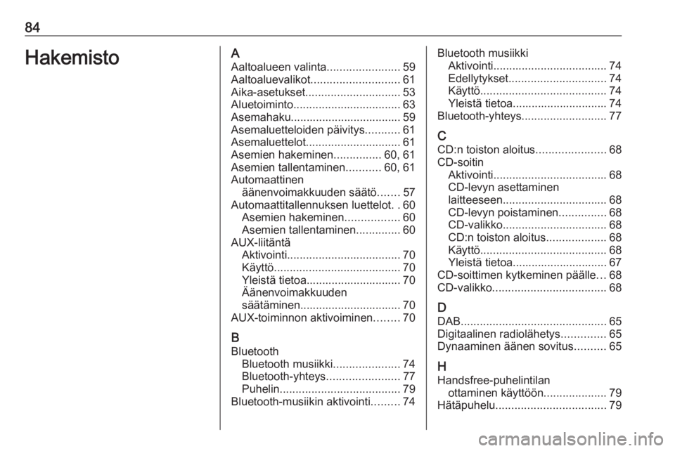 OPEL CORSA 2016.5  Infotainment-ohjekirja (in Finnish) 84HakemistoAAaltoalueen valinta .......................59
Aaltoaluevalikot ............................ 61
Aika-asetukset .............................. 53
Aluetoiminto ...............................