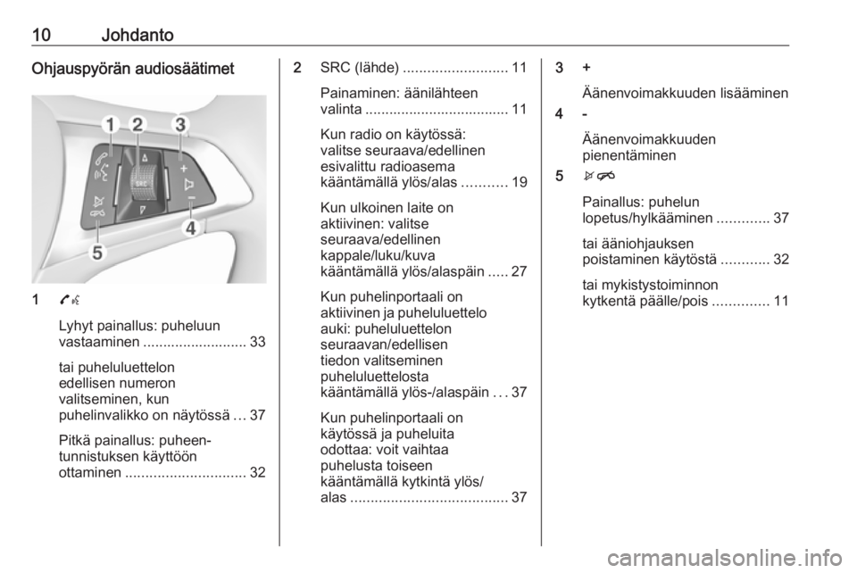 OPEL CORSA 2016.5  Infotainment-ohjekirja (in Finnish) 10JohdantoOhjauspyörän audiosäätimet
17w
Lyhyt painallus: puheluun
vastaaminen .......................... 33
tai puheluluettelon
edellisen numeron
valitseminen, kun
puhelinvalikko on näytössä .