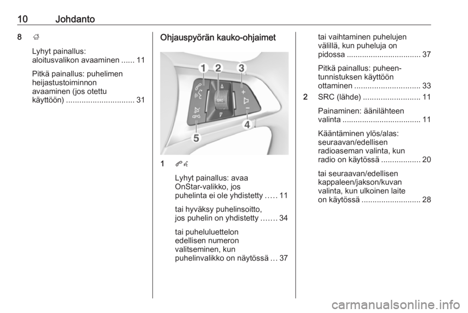 OPEL CORSA 2017  Infotainment-ohjekirja (in Finnish) 10Johdanto8;
Lyhyt painallus:
aloitusvalikon avaaminen ......11
Pitkä painallus: puhelimen
heijastustoiminnon
avaaminen (jos otettu
käyttöön) ............................... 31Ohjauspyörän kauko