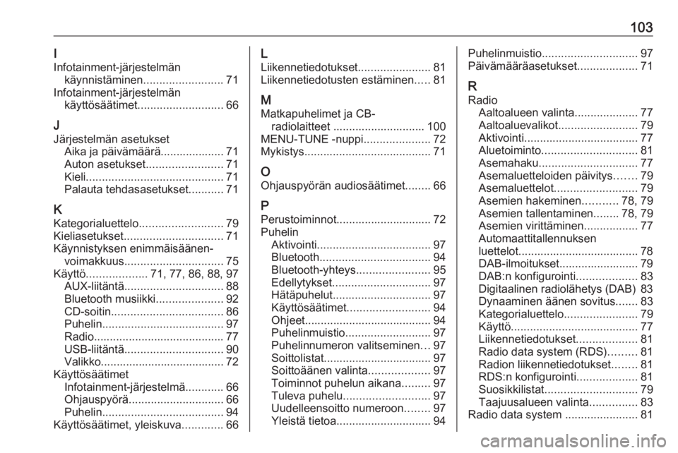 OPEL CORSA E 2018.5  Infotainment-ohjekirja (in Finnish) 103I
Infotainment-järjestelmän käynnistäminen ......................... 71
Infotainment-järjestelmän käyttösäätimet ........................... 66
J
Järjestelmän asetukset Aika ja päiväm