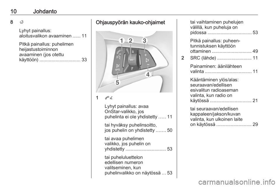 OPEL CORSA E 2018.5  Infotainment-ohjekirja (in Finnish) 10Johdanto8;
Lyhyt painallus:
aloitusvalikon avaaminen ......11
Pitkä painallus: puhelimen
heijastustoiminnon
avaaminen (jos otettu
käyttöön) ............................... 33Ohjauspyörän kauko