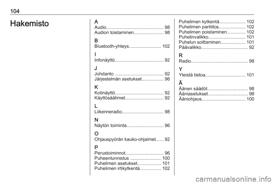 OPEL CORSA F 2020  Infotainment-ohjekirja (in Finnish) 104HakemistoAAudio ............................................ 98
Audion toistaminen .......................98
B
Bluetooth-yhteys .........................102
I
Infonäyttö .........................