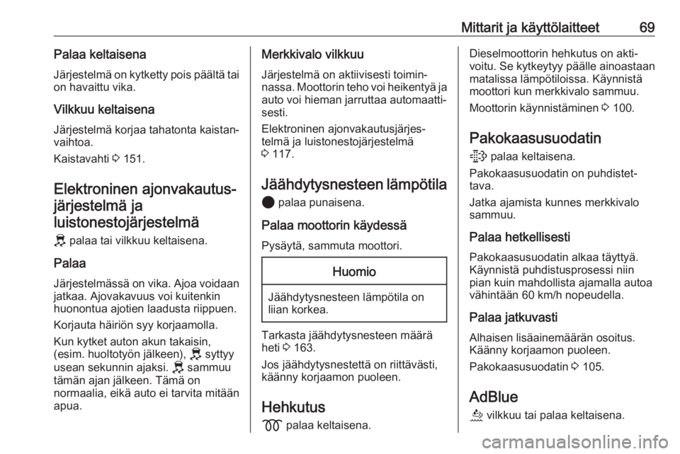 OPEL CORSA F 2020  Ohjekirja (in Finnish) Mittarit ja käyttölaitteet69Palaa keltaisenaJärjestelmä on kytketty pois päältä tai
on havaittu vika.
Vilkkuu keltaisenaJärjestelmä korjaa tahatonta kaistan‐
vaihtoa.
Kaistavahti  3 151.
El