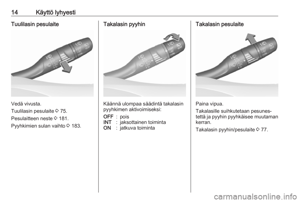 OPEL CROSSLAND X 2017.75  Ohjekirja (in Finnish) 14Käyttö lyhyestiTuulilasin pesulaite
Vedä vivusta.
Tuulilasin pesulaite  3 75.
Pesulaitteen neste  3 181.
Pyyhkimien sulan vaihto  3 183.
Takalasin pyyhin
Käännä ulompaa säädintä takalasin
p