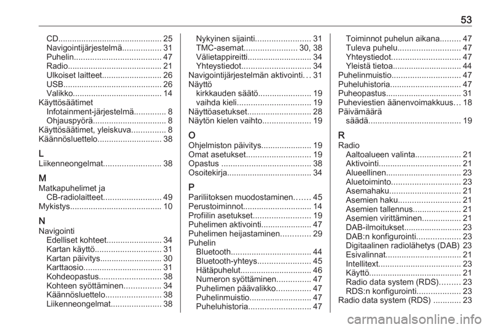 OPEL CROSSLAND X 2018 Infotainment-ohjekirja (in Finnish) 53CD............................................. 25
Navigointijärjestelmä .................31
Puhelin ...................................... 47
Radio ......................................... 21
Ul OPEL CROSSLAND X 2018 Infotainment-ohjekirja (in Finnish) 53CD............................................. 25
Navigointijärjestelmä .................31
Puhelin ...................................... 47
Radio ......................................... 21
Ul