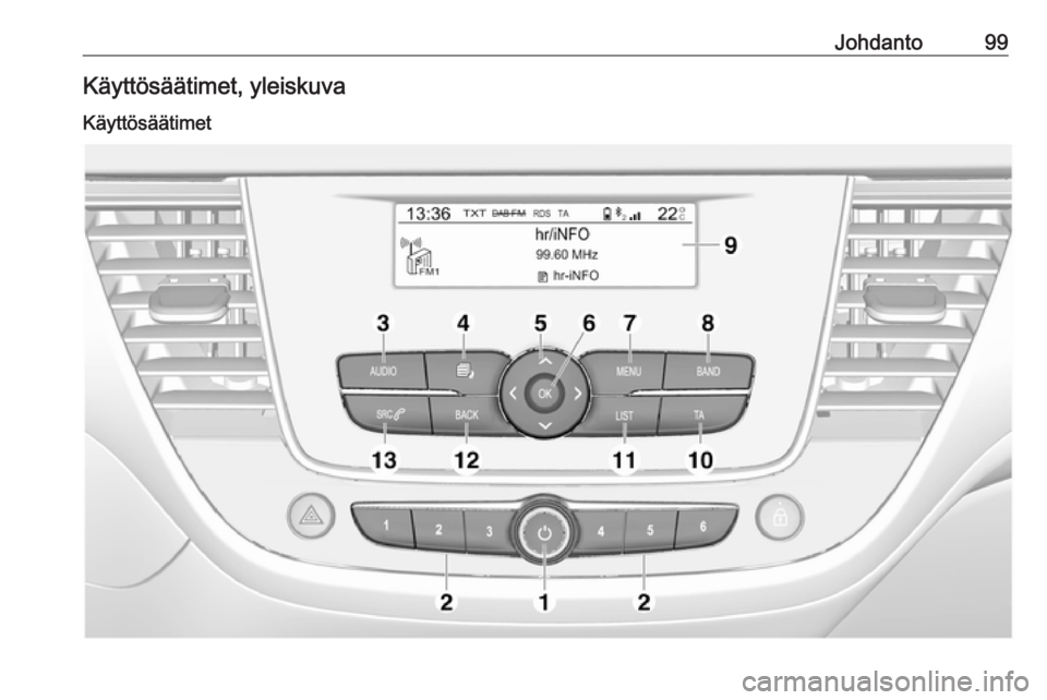 OPEL CROSSLAND X 2018 Infotainment-ohjekirja (in Finnish) Johdanto99Käyttösäätimet, yleiskuvaKäyttösäätimet OPEL CROSSLAND X 2018 Infotainment-ohjekirja (in Finnish) Johdanto99Käyttösäätimet, yleiskuvaKäyttösäätimet
