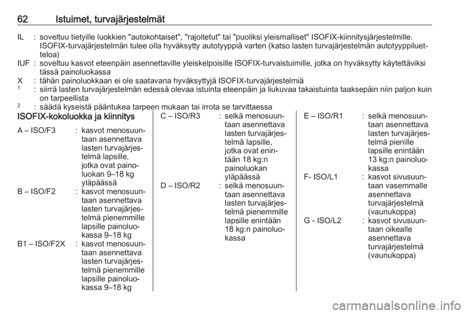 OPEL CROSSLAND X 2018  Ohjekirja (in Finnish) 62Istuimet, turvajärjestelmätIL:soveltuu tietyille luokkien "autokohtaiset", "rajoitetut" tai "puoliksi yleismalliset" ISOFIX-kiinnitysjärjestelmille.
ISOFIX-turvajärjestel