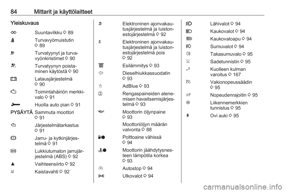 OPEL CROSSLAND X 2018  Ohjekirja (in Finnish) 84Mittarit ja käyttölaitteetYleiskuvausOSuuntavilkku 3 89XTurvavyömuistutin
3  89vTurvatyynyt ja turva‐
vyönkiristimet  3 90VTurvatyynyn poista‐
minen käytöstä  3 90pLatausjärjestelmä
3  