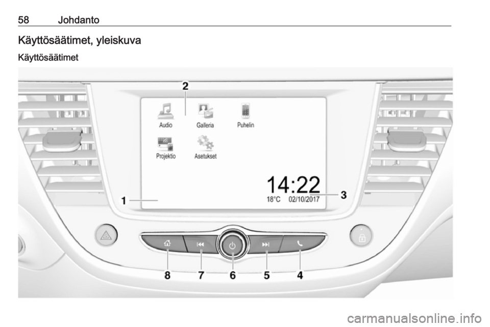 OPEL CROSSLAND X 2018.5 Infotainment-ohjekirja (in Finnish) 58JohdantoKäyttösäätimet, yleiskuva
Käyttösäätimet OPEL CROSSLAND X 2018.5 Infotainment-ohjekirja (in Finnish) 58JohdantoKäyttösäätimet, yleiskuva
Käyttösäätimet