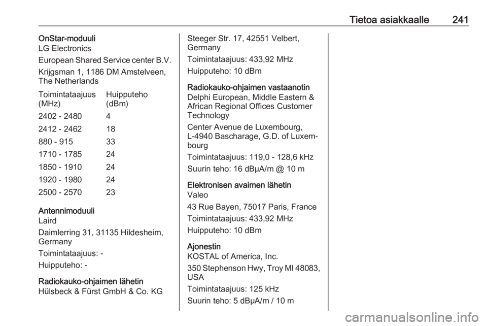 OPEL CROSSLAND X 2018.5 Ohjekirja (in Finnish) Tietoa asiakkaalle241OnStar-moduuli
LG Electronics
European Shared Service center B.V.
Krijgsman 1, 1186 DM Amstelveen,
The NetherlandsToimintataajuus
(MHz)Huipputeho
(dBm)2402 - 248042412 - 246218880 OPEL CROSSLAND X 2018.5 Ohjekirja (in Finnish) Tietoa asiakkaalle241OnStar-moduuli
LG Electronics
European Shared Service center B.V.
Krijgsman 1, 1186 DM Amstelveen,
The NetherlandsToimintataajuus
(MHz)Huipputeho
(dBm)2402 - 248042412 - 246218880
