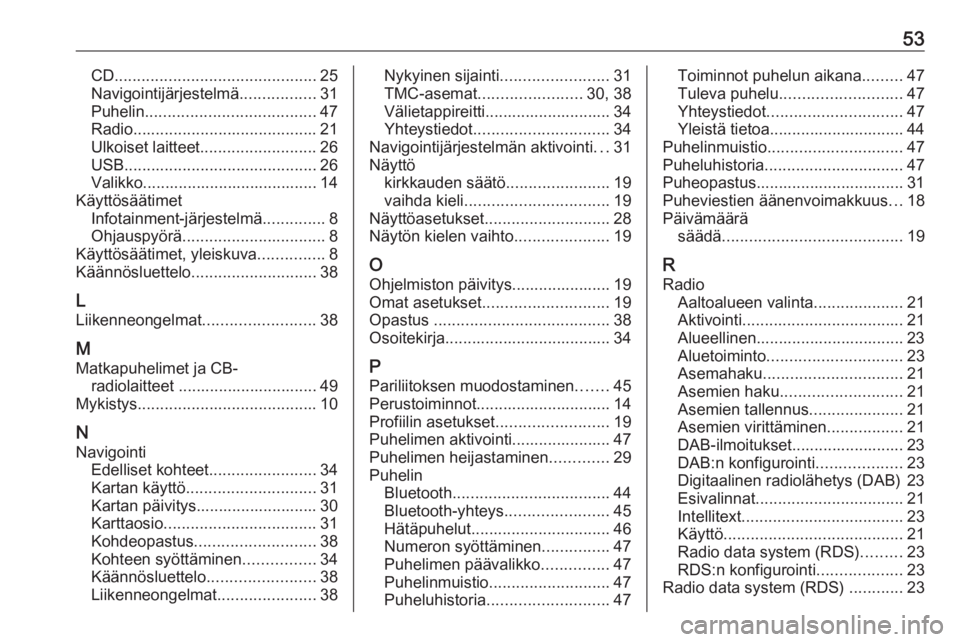 OPEL GRANDLAND X 2018 Infotainment-ohjekirja (in Finnish) 53CD............................................. 25
Navigointijärjestelmä .................31
Puhelin ...................................... 47
Radio ......................................... 21
Ul OPEL GRANDLAND X 2018 Infotainment-ohjekirja (in Finnish) 53CD............................................. 25
Navigointijärjestelmä .................31
Puhelin ...................................... 47
Radio ......................................... 21
Ul