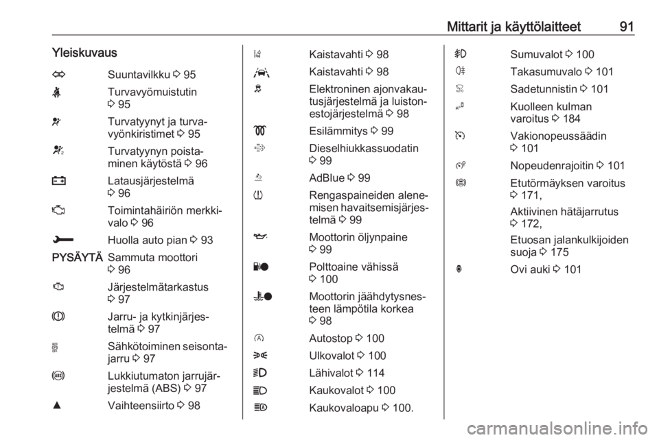 OPEL GRANDLAND X 2018  Ohjekirja (in Finnish) Mittarit ja käyttölaitteet91YleiskuvausOSuuntavilkku 3 95XTurvavyömuistutin
3  95vTurvatyynyt ja turva‐
vyönkiristimet  3 95VTurvatyynyn poista‐
minen käytöstä  3 96pLatausjärjestelmä
3  