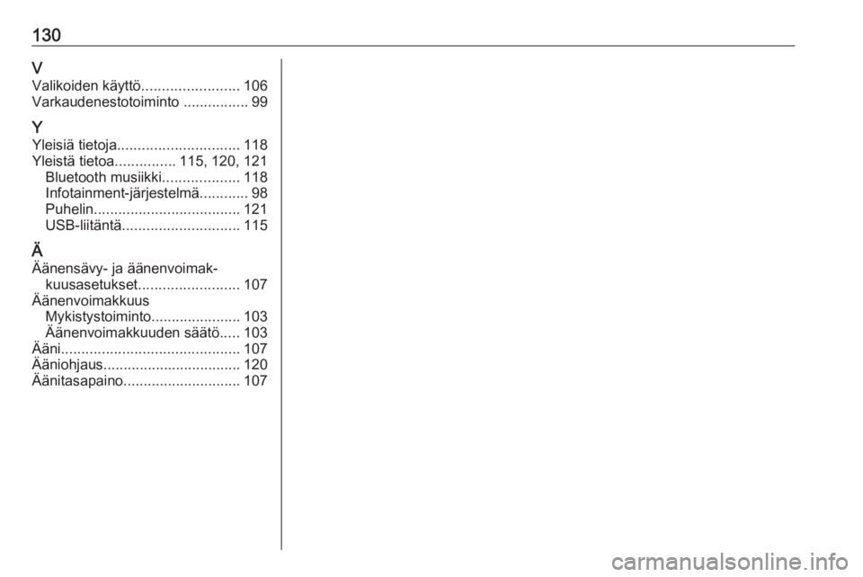 OPEL GRANDLAND X 2018.5  Infotainment-ohjekirja (in Finnish) 130VValikoiden käyttö ........................106
Varkaudenestotoiminto  ................99
Y Yleisiä tietoja .............................. 118
Yleistä tietoa ...............115, 120, 121
Bluetoo