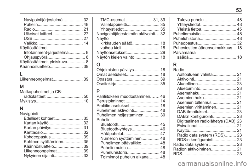 OPEL GRANDLAND X 2018.5  Infotainment-ohjekirja (in Finnish) 53Navigointijärjestelmä.................32
Puhelin ...................................... 48
Radio ......................................... 21
Ulkoiset laitteet .......................... 27
USB ..