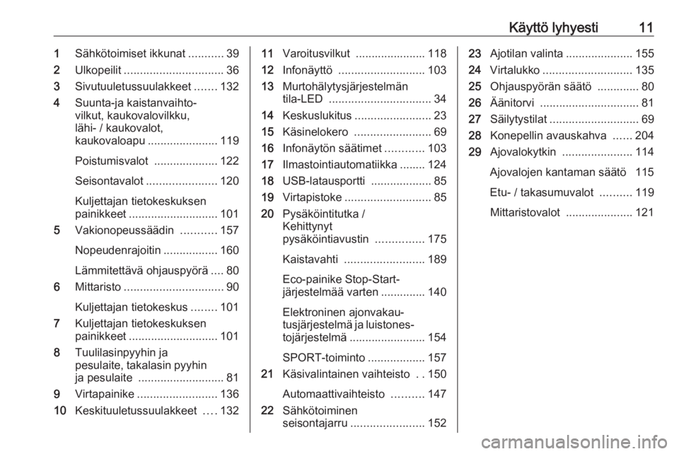 OPEL GRANDLAND X 2018.5  Ohjekirja (in Finnish) Käyttö lyhyesti111Sähkötoimiset ikkunat ...........39
2 Ulkopeilit ............................... 36
3 Sivutuuletussuulakkeet .......132
4 Suunta-ja kaistanvaihto‐
vilkut, kaukovalovilkku,
läh