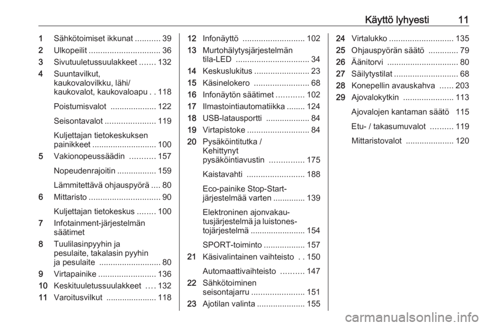OPEL GRANDLAND X 2019  Ohjekirja (in Finnish) Käyttö lyhyesti111Sähkötoimiset ikkunat ...........39
2 Ulkopeilit ............................... 36
3 Sivutuuletussuulakkeet .......132
4 Suuntavilkut,
kaukovalovilkku, lähi/
kaukovalot, kaukov