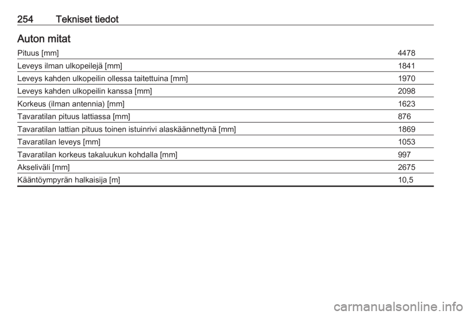 OPEL GRANDLAND X 2019  Ohjekirja (in Finnish) 254Tekniset tiedotAuton mitatPituus [mm]4478Leveys ilman ulkopeilejä [mm]1841Leveys kahden ulkopeilin ollessa taitettuina [mm]1970Leveys kahden ulkopeilin kanssa [mm]2098Korkeus (ilman antennia) [mm]