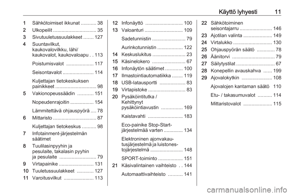 OPEL GRANDLAND X 2019.75  Ohjekirja (in Finnish) Käyttö lyhyesti111Sähkötoimiset ikkunat ...........38
2 Ulkopeilit ............................... 35
3 Sivutuuletussuulakkeet .......127
4 Suuntavilkut,
kaukovalovilkku, lähi/
kaukovalot, kaukov