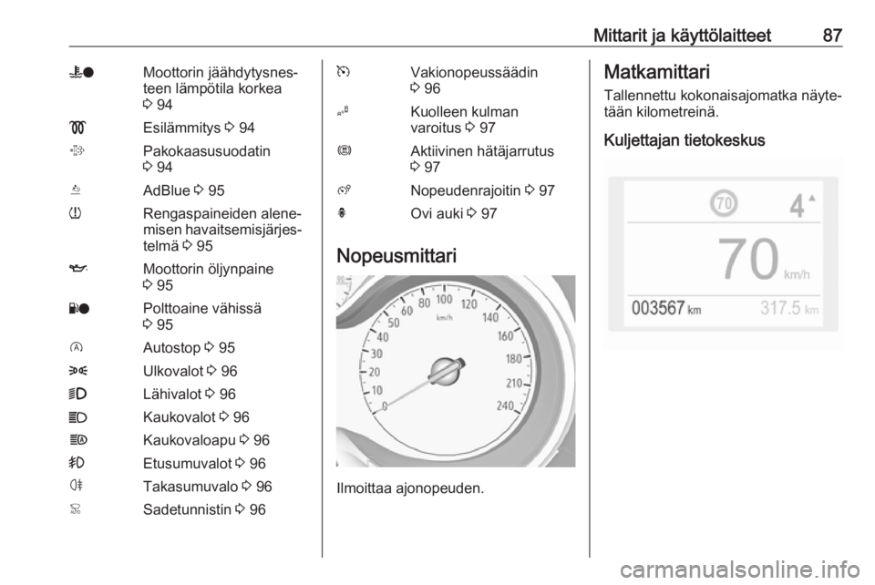 OPEL GRANDLAND X 2019.75  Ohjekirja (in Finnish) Mittarit ja käyttölaitteet87WoMoottorin jäähdytysnes‐
teen lämpötila korkea
3  94!Esilämmitys  3 94%Pakokaasusuodatin
3  94YAdBlue  3 95wRengaspaineiden alene‐
misen havaitsemisjärjes‐
t