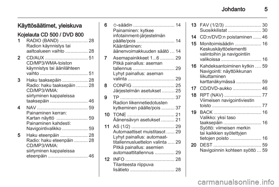 OPEL INSIGNIA 2010.5  Infotainment-ohjekirja (in Finnish) 