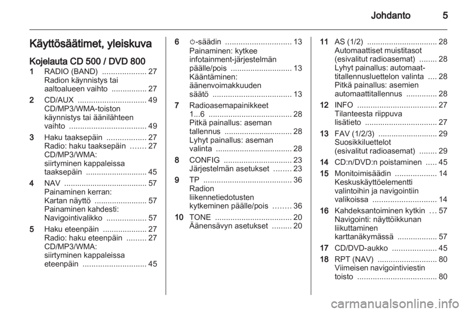 OPEL INSIGNIA 2011  Infotainment-ohjekirja (in Finnish) 