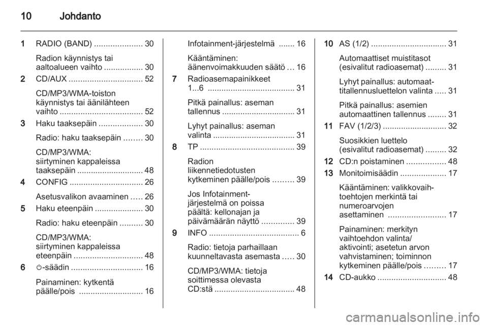 OPEL INSIGNIA 2012  Infotainment-ohjekirja (in Finnish) 