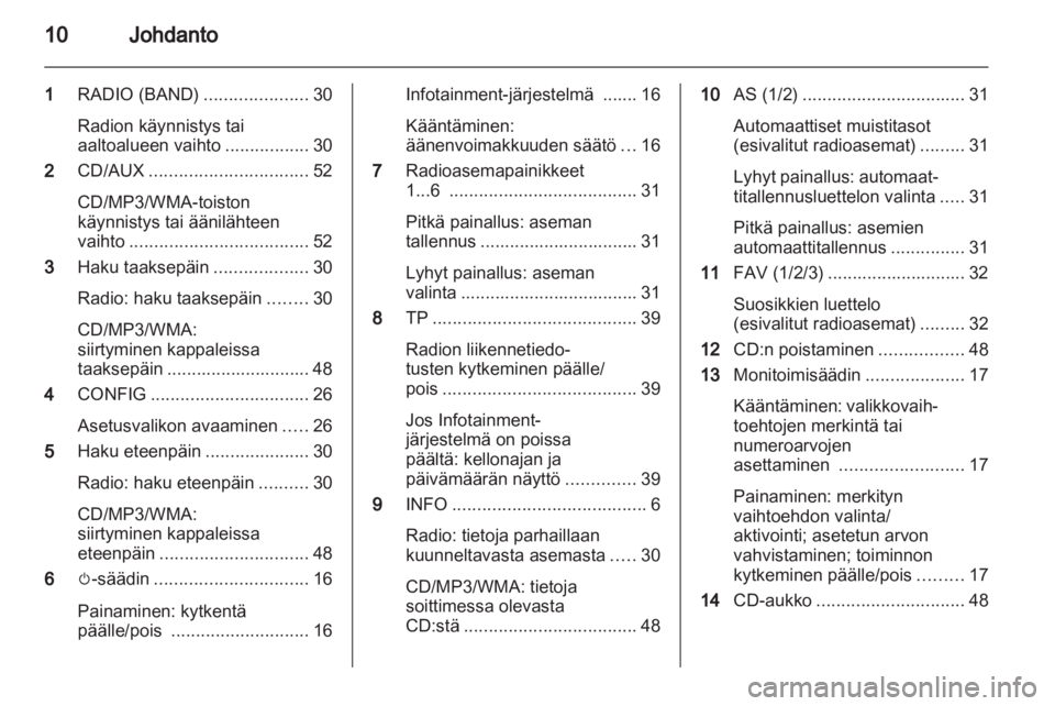 OPEL INSIGNIA 2013  Infotainment-ohjekirja (in Finnish) 